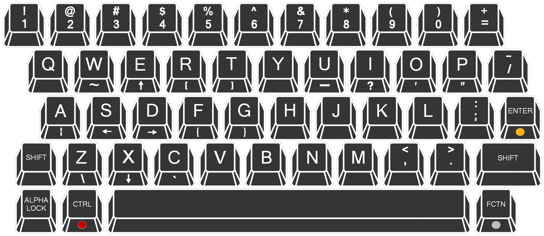 keyboard